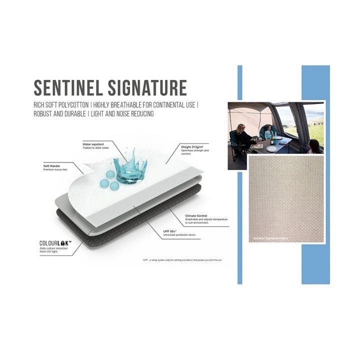 Vango Kela Air TC Awning - Image 6