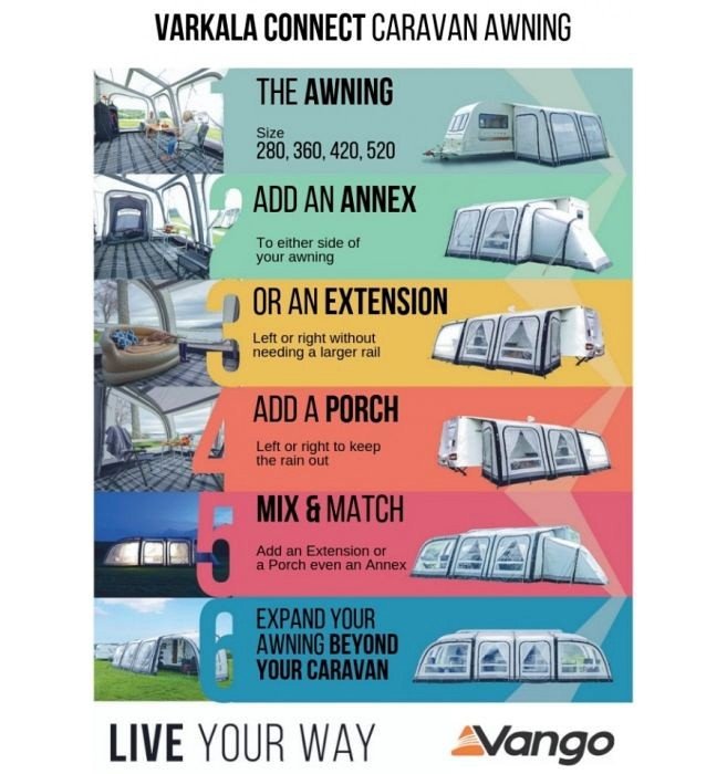 Varkala Connect 360 Air Awning - Image 2